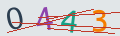 verifycode